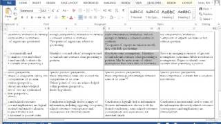 Taskstream Basics Pt. 3b: ISLO Mapping on Course Outlines for General Education Courses