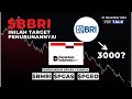 Analisa & Prediksi saham $BBRI  YEFTalk edisi 21 November 2024