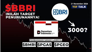 Analisa \u0026 Prediksi saham $BBRI  YEFTalk edisi 21 November 2024