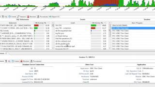 DB Optimizer - Database Performance and SQL Tuning