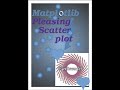 Create pleasing ♡ ♥💕❤ scatter plot. #matplotlib #pythonprogramming #attractive