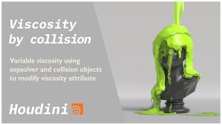 Variable Viscosity in Houdini - SOP Solver and Collision Control
