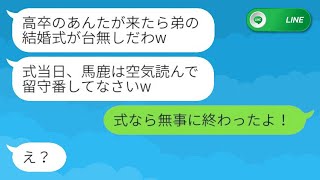 母親は東大卒の弟だけを溺愛し、高卒の姉には結婚式に来るなと命令する。「低学歴が来ると台無し」と言う母が、息子からの知らせで崩れ落ちる様子が面白い。