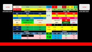 THE BEST Football Betting spreadsheet