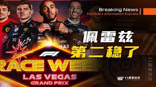 [11.14]F1资讯，佩雷兹迎赛点，如何稳坐第二？| 哈斯一己之力改变FIA规则 | 小红牛最后一张王牌