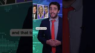 Leaked Text Message Show Fox News Anchors Knew Election Conspiracies They Spread Were False
