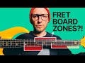 The Circle of 5ths + ZONES = The SECRET to Fretboard MASTERY