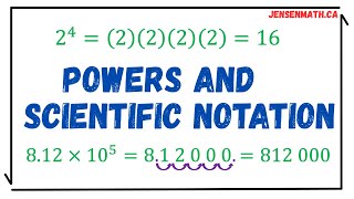 Powers and Scientific Notation | math 9 | jensenmath.ca