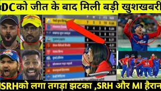 IPL 2023 Today Points Table | DC vs SRH highlights After Match Points Table | Ipl 2023 Points Table