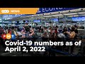 Covid-19 numbers as of April 2, 2022