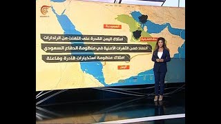 أبعاد عملية توازن الردع الثانية للجيش اليمني