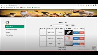 spring boot thymeleaf layout II@CodeWithSinghCk