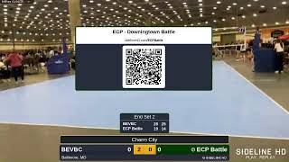 ECP Battle vs. BEVBC (2025.02.01)