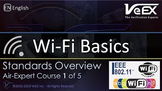 Wi-Fi Air Expert Part I: Wi-Fi Standards Overview