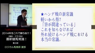 【競馬予想】ハンデ戦の新常識、ハンデ戦は重い馬を狙うべし