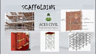 TYPES OF SCAFFOLDING