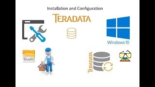 Teradata Installation and Configuration on Windows 10 - Urdu/Hindi