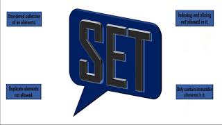 27 Basic Python Lecture 25 Set Part 1 Set Properties Utility Methods Set operations in pyth