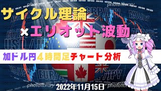 【エリオット波動のカウントあり】加ドル円4時間足チャート分析と今後のトレード【FX】【四国めたん】【11月15日】