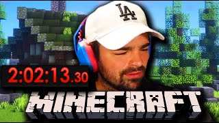 Bananirou HACE SPEEDRUN DE MINECRAFT y SE FRUSTRA por SU INCREIBLE MALA SUERTE