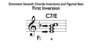 Dominant Seventh Chords  Inversions and Figured Bass