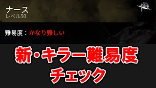 キラー難易度表記が変わったって??一体誰が簡単で誰が難しいんだ!!【DbD】【最新情報】