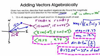 Precalculus Adding Vectors Algebraically