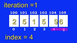 Java Bubble Sort Explained: Sorting Made Simple