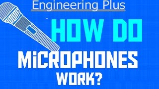 How Do Microphones Work? - Engineering Plus