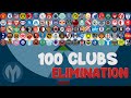 The 50 Times Eliminations - 100 Clubs Elimination Marble Race in Algodoo