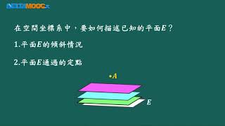 高中數學_空間中的平面與直線_空間中的平面_平面的法向量_賴政泓