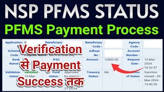 pfms payment process 2024 | nsp portal pfms payment process | nsp complete process | nsp pfms status