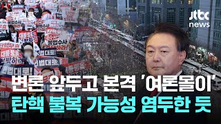 변론 앞두고 본격 '여론몰이'…탄핵 불복 가능성도 염두한 듯 / JTBC 뉴스룸