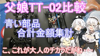 【ボイスロイド】2021.9　父娘のTT-02比較と現状の青い部品費用とこれから欲しい物の費用まとめ