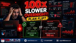Why Did My Oracle Query Suddenly Get Slow? Plan Flip Fix With SPM | DBA Troubleshooting #2
