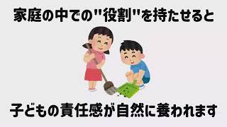 可能性を引き出す子育てに関する雑学 vol.4