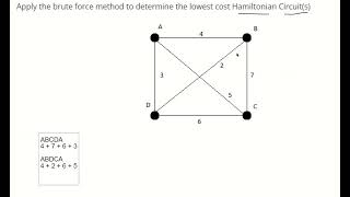 Identify the optimal Hamilton circuit using the brute force method