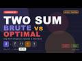 LeetCode 1 - Two Sum | Full Java Solution Explained