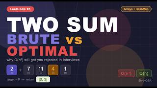 LeetCode 1 - Two Sum | Full Java Solution Explained