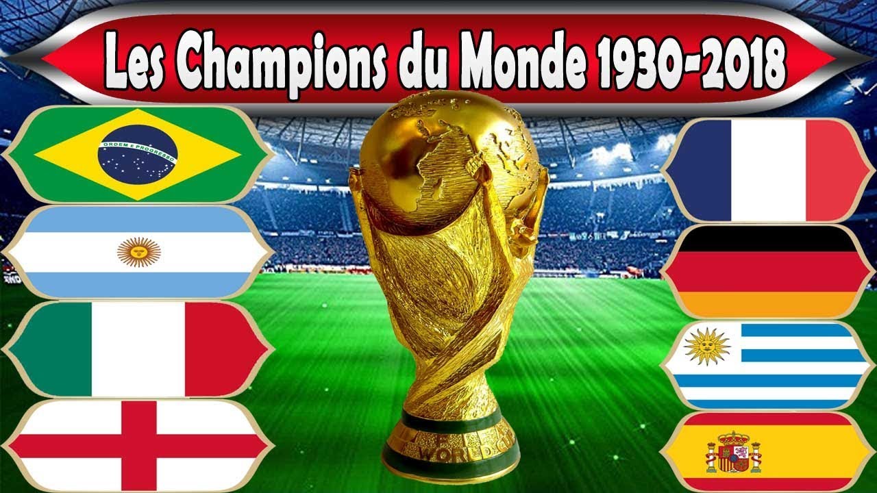 Coupe Du Monde De Foot: Liste Des Vainqueurs De 1930 à 2018 - YouTube