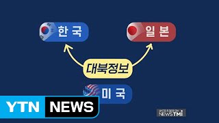 [뉴스TMI] 한일군사정보보호협정, GSOMIA는 왜 미국을 긴장시키는가? / YTN