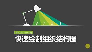 1 22 组织结构图，找SMARTART就对了