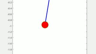 PENDULUM ANIMATION using ODE in MATLAB