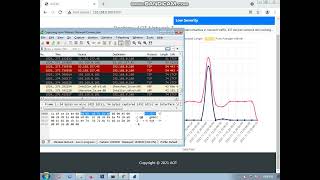 Network Traffic Anomaly Detection Test Attack