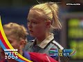 georgina pota vs cornelia vaida 2006 world table tennis championships