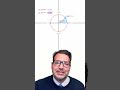 What actually are sine and tangent?? A simple, circle-y explanation.