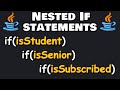 Nested if statements are easy! 🎟️