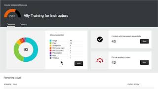 How to use the Ally Course Accessibility Report in Bruin Learn