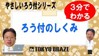 東京ブレイズ（株）「ろう付のしくみ」　やさしいろう付シリーズ【第1回】