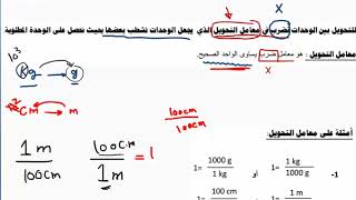 الطريقة الأولى لتحويل الوحدات الفيزيائية ج1